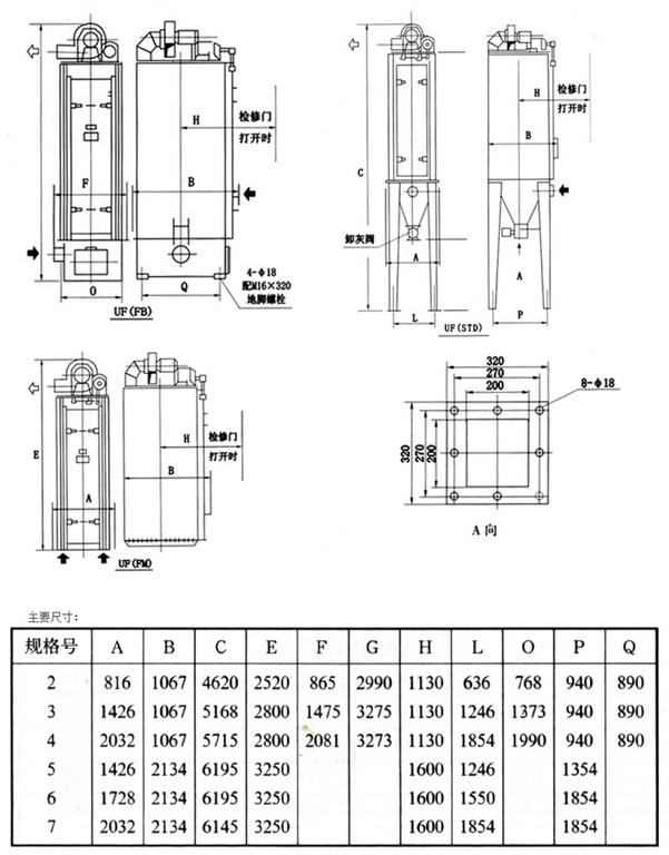 UF系列單機除塵器